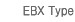 EBX Type